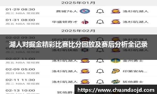 湖人对掘金精彩比赛比分回放及赛后分析全记录